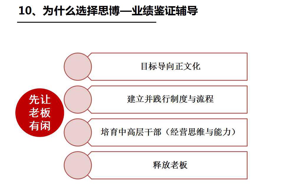 执行力系统之熊猫·体育的优势_深圳熊猫·体育企业管理咨询