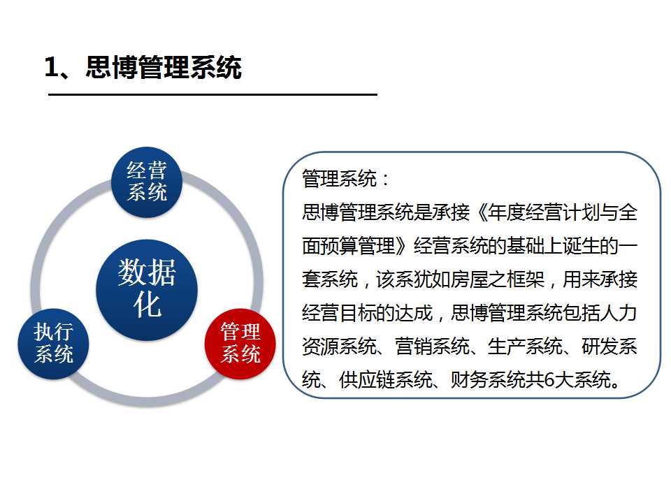 企业/工厂管理系统简介深圳 企业管理咨询