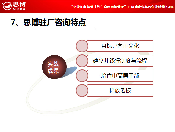 驻企/驻厂咨询特点_深圳熊猫·体育企业管理咨询
