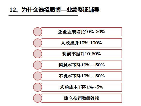 《企业/工厂管理系统》之熊猫·体育的优势-深圳熊猫·体育企业管理咨询
